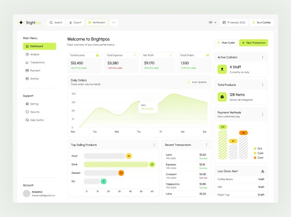 Brightpos Dashboard product design & ui/ux preview