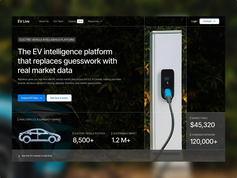 EV Live website