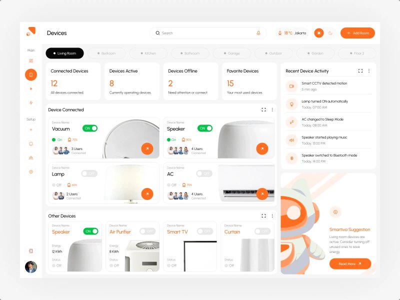 Smart home device dashboard
