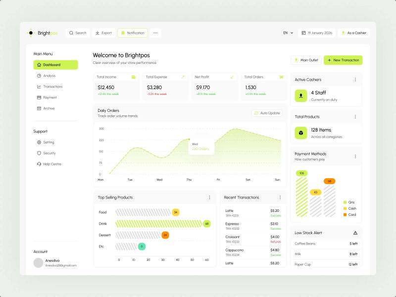 Brightpos dashboard